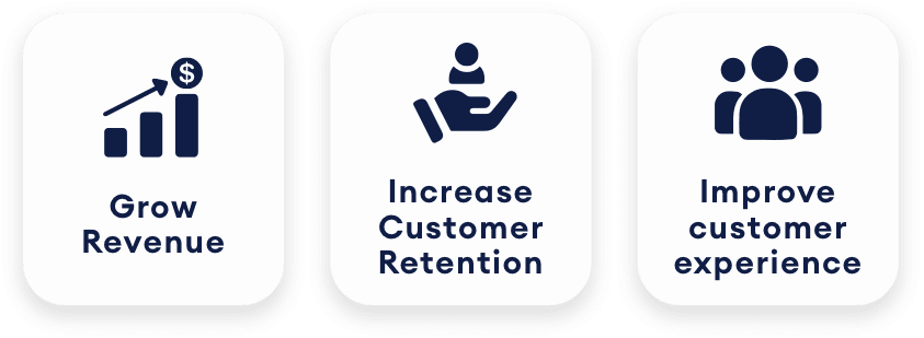 Features 44 44 Increase Your Customer Retention