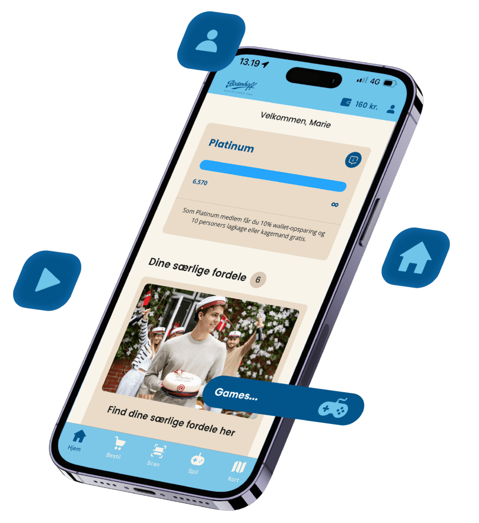 Bodenhoff Mockup With Features_Web