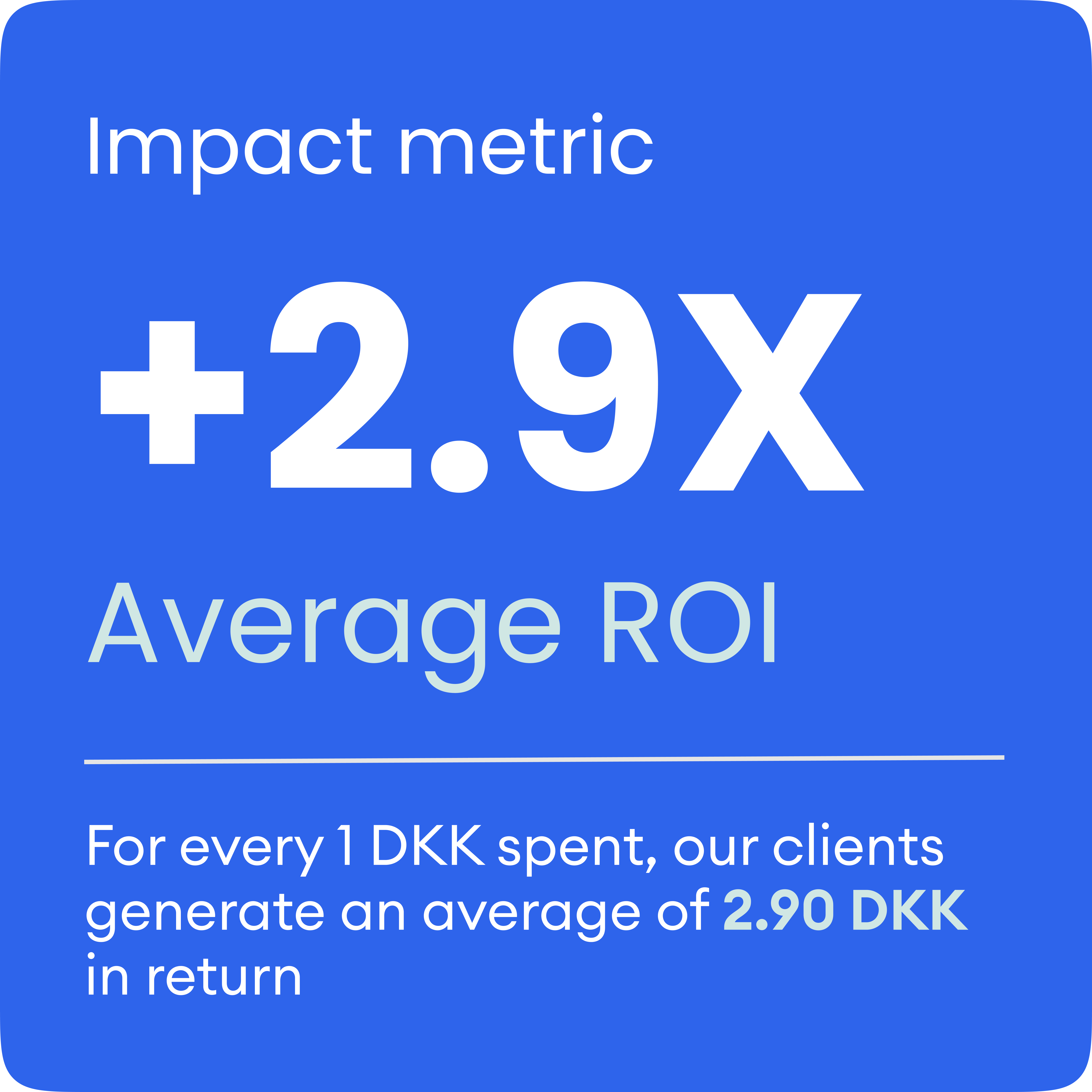 Average Roi Small